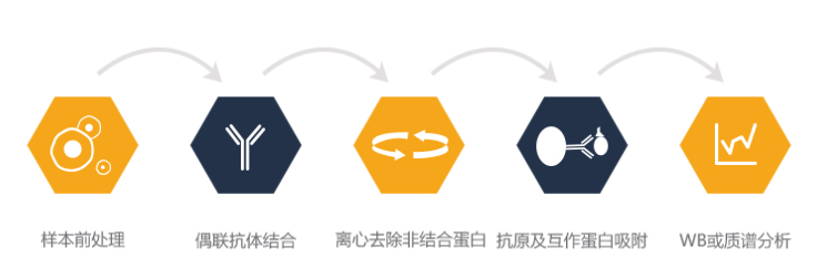 腾博官网-诚信为本,专业服务!